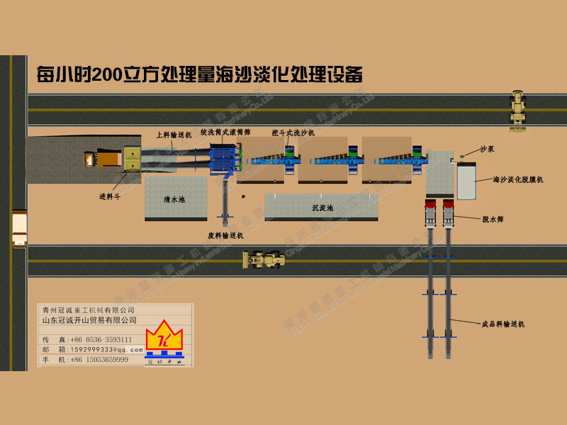 海沙淡化設(shè)備